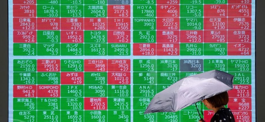 Nikkei 225, Kospi, CSI 300 1 Nikkei 225, Kospi, CSI 300